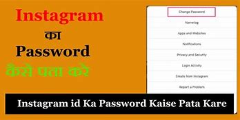 Levismerah. Com Id Password Kaise Pata Kare