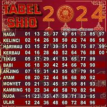 Shio Togel Singapore Hari Ini 2024